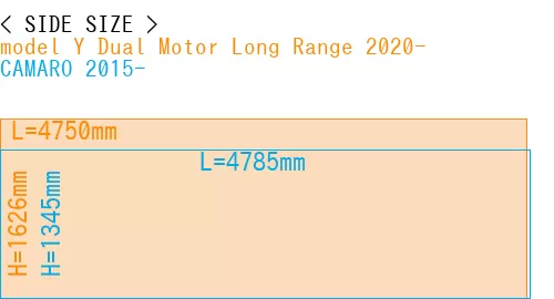#model Y Dual Motor Long Range 2020- + CAMARO 2015-